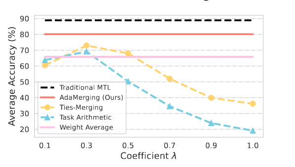 d92efc1d-3ad2-4817-ab8b-514ad56f1ac2