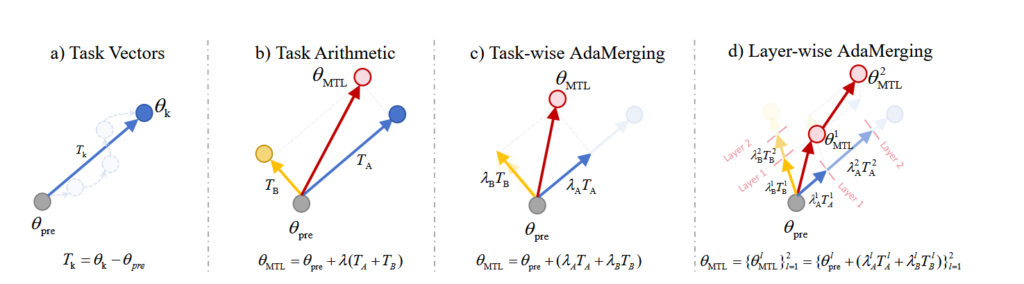 efa00027-f918-4683-a9fb-a713c2ba11b3