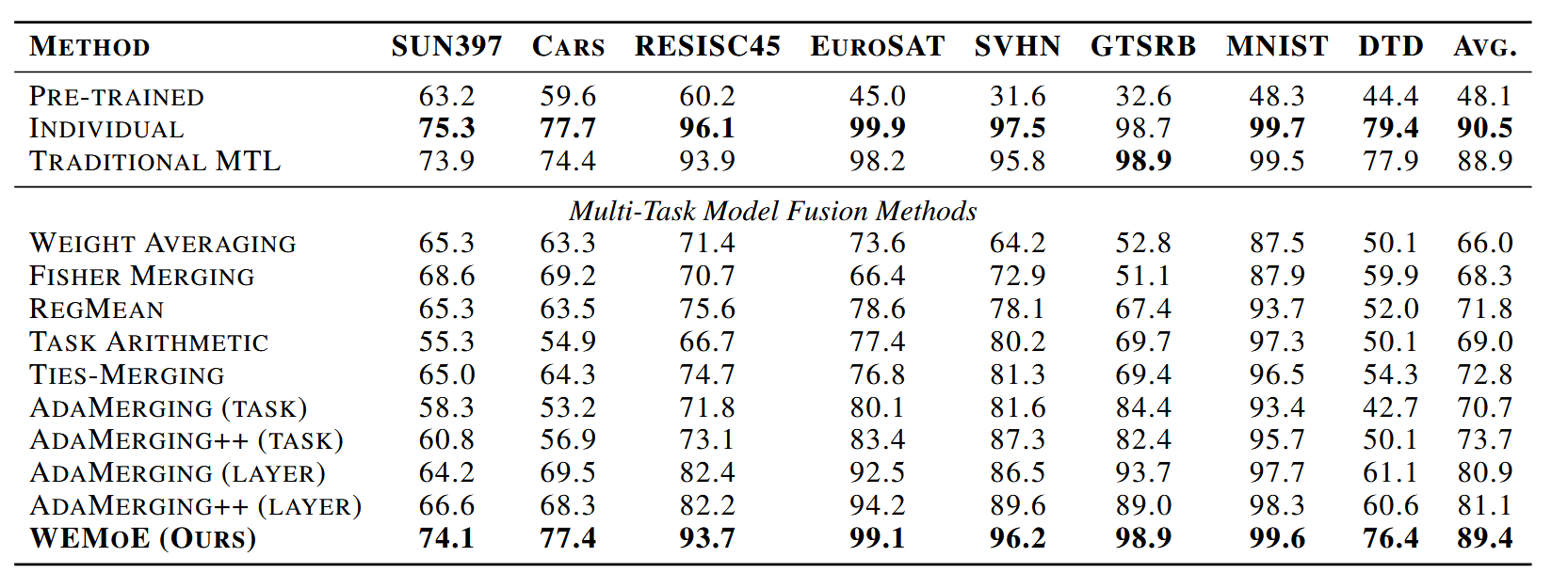 3d778b84-9a98-4b2e-9d8b-9a2baf1facaa