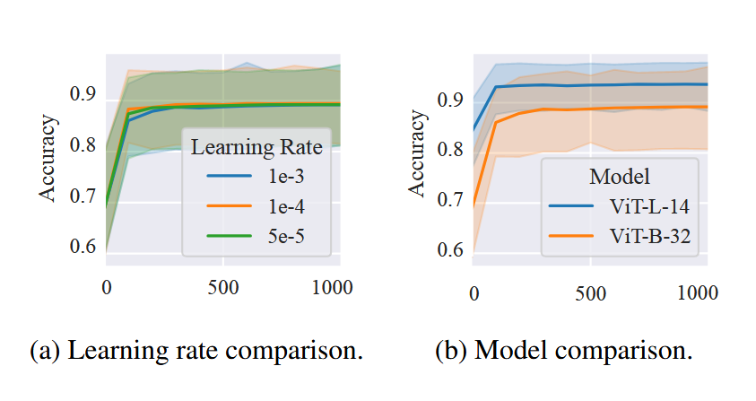 3f50b65c-3e8a-40e2-971a-85cc940097d9