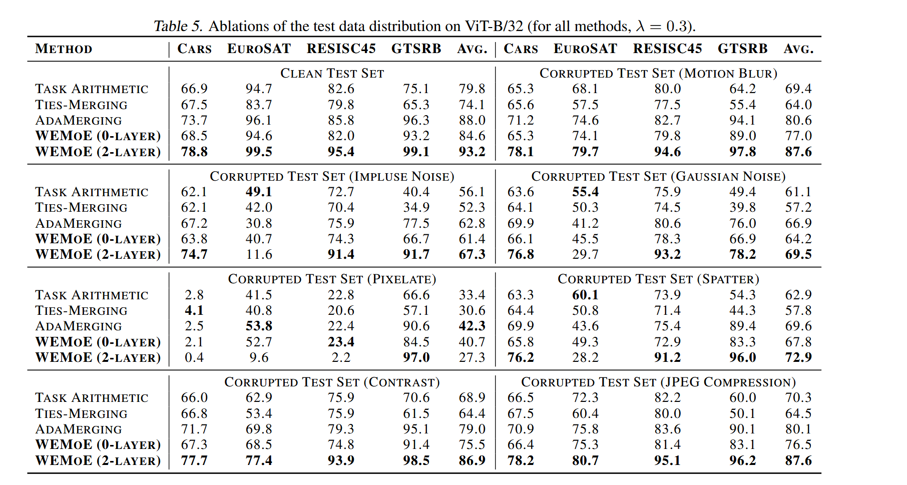 40c092bc-7661-4cf2-869c-d55e49e6f194