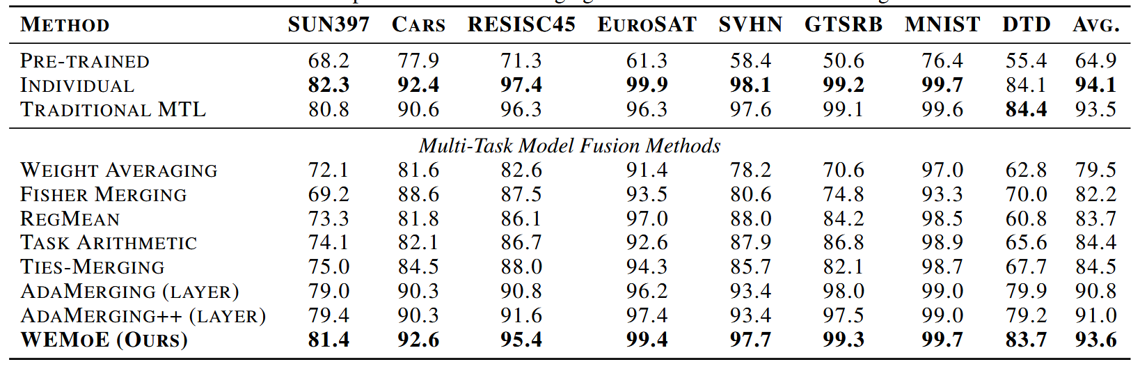 8d1b5615-a7c0-4f10-8659-e730b9cd6290