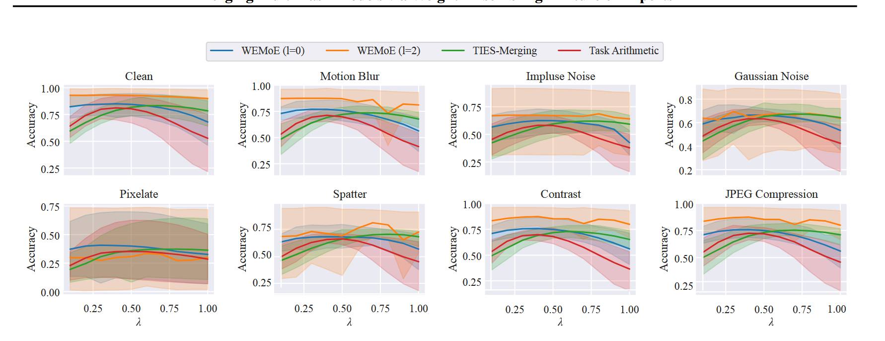 90c97228-ff94-4cc4-8361-00de0defc5ad