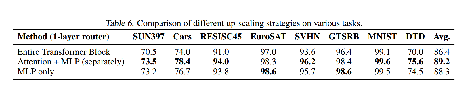 a6251055-5071-407c-963b-570a39e11762