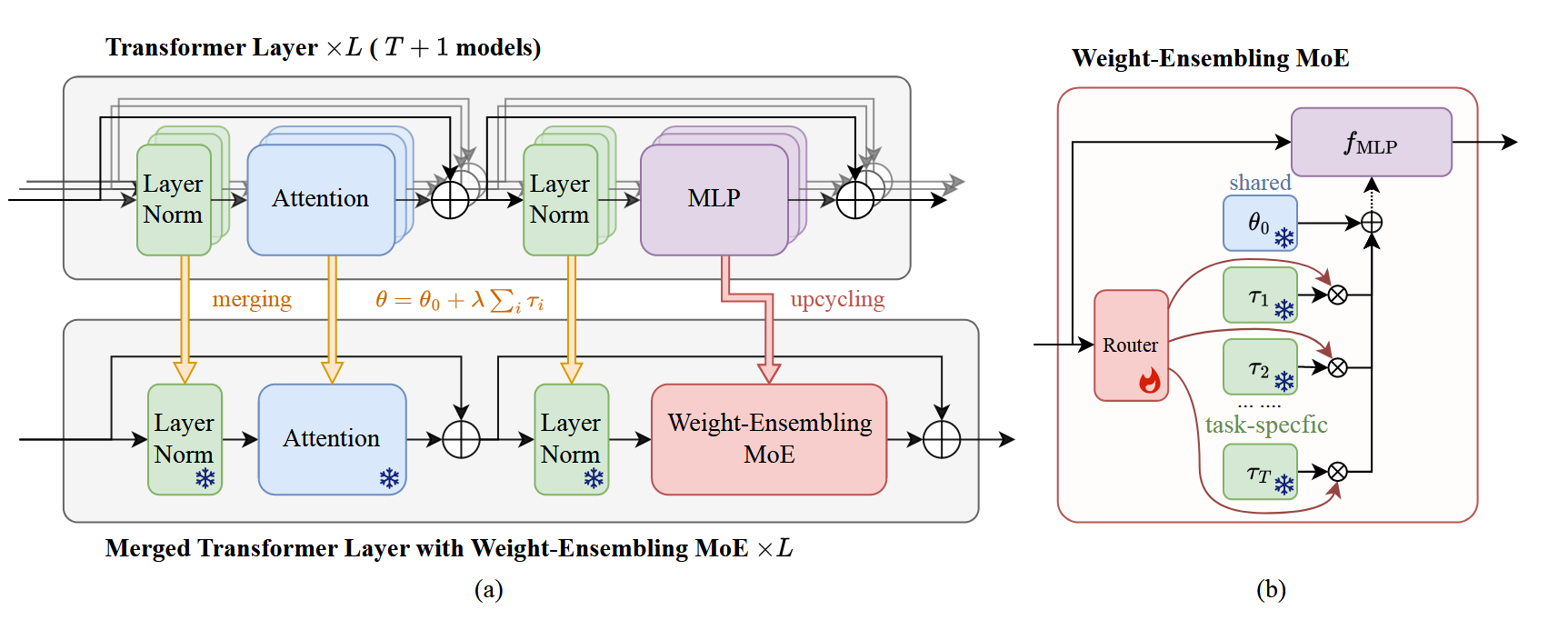 cf467165-bc15-450e-be11-1167cb159be1