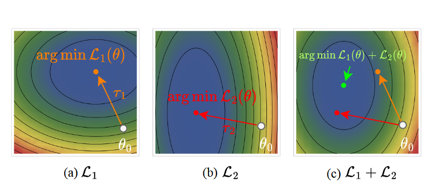 eb5b5a8e-00cc-4d86-927b-d20d1ab202b4