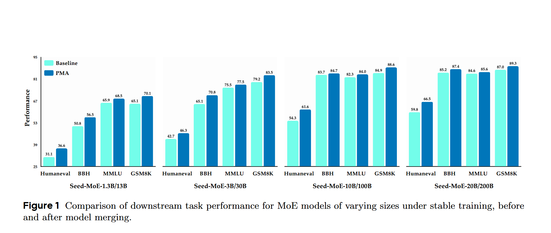 528837e2-2cfd-4c2a-a4ac-3fc1263c3feb