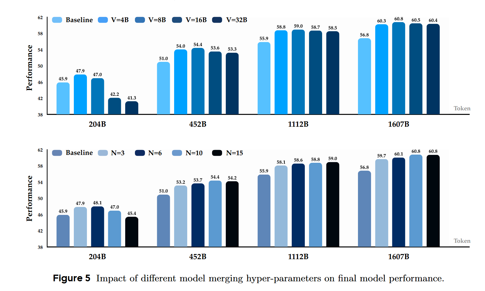 6a06539e-2bdb-49d8-9506-786e3ad3f0d5